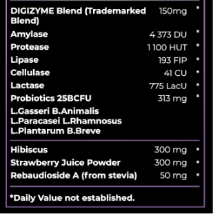 Skinny Signal Complex Supplement
